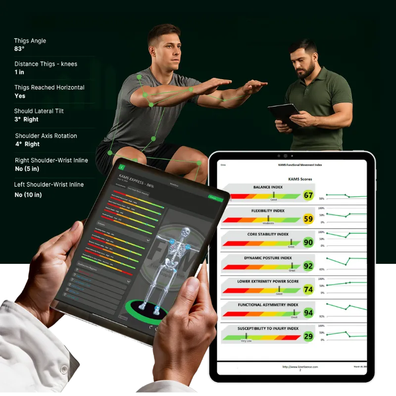 Kinetisense Movement Analysis | Albany Physiotherapy